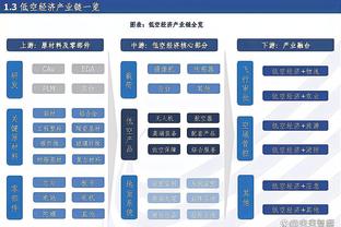 西甲第31轮时间：马竞、皇马、巴萨均4月13日周六出战